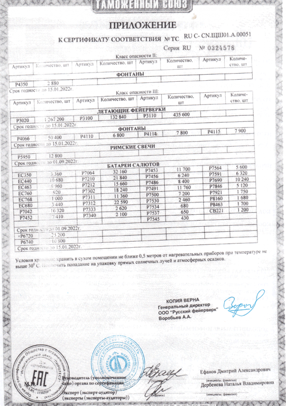 Сертификат соответствия № 0324578  - Красногородск | krasnogorodsk.salutsklad.ru 